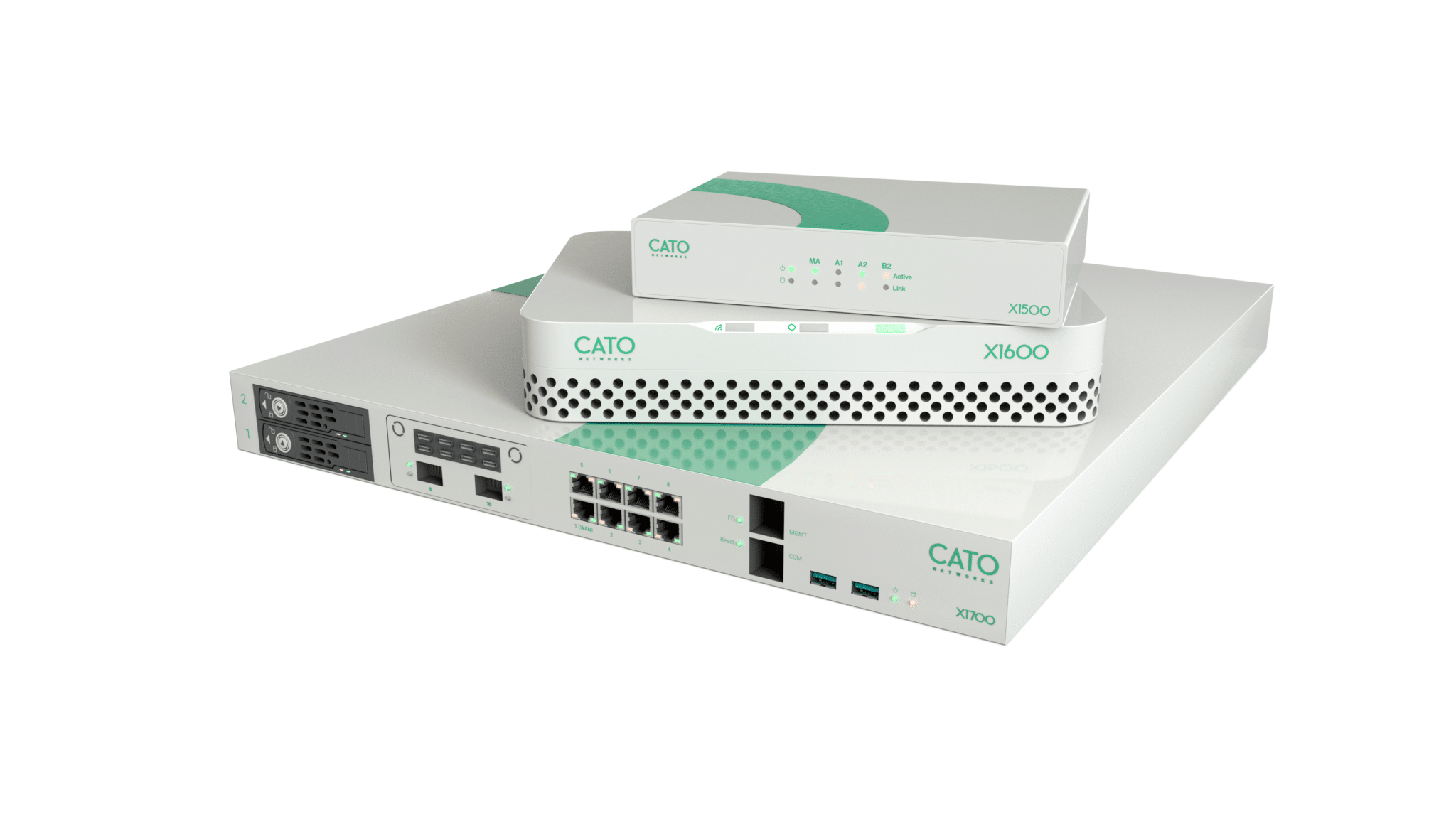Cato Socket Edge SD-WAN Devices